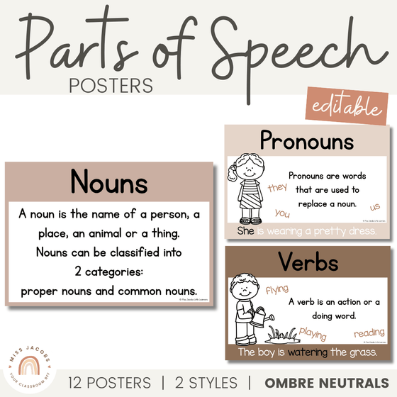 Parts of Speech Posters | Ombre Neutral English Classroom Decor - Miss Jacobs Little Learners