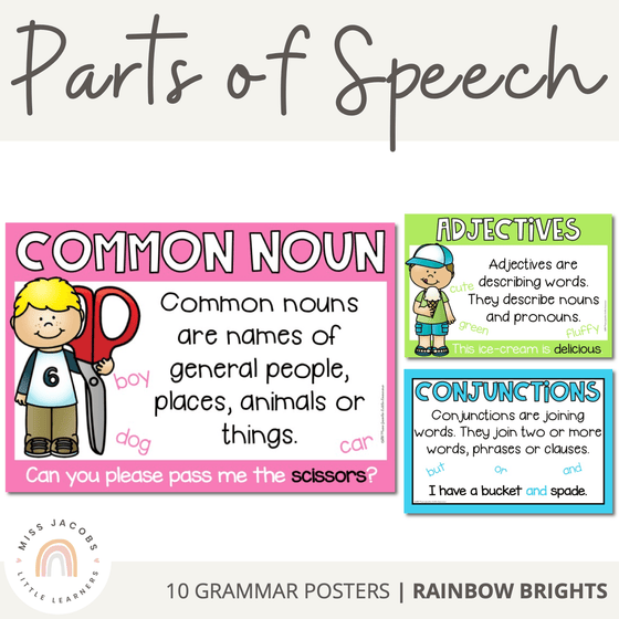 Parts of Speech Posters | Rainbow Classroom Decor - Miss Jacobs Little Learners