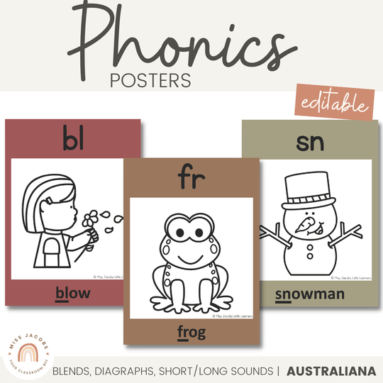 Phonics Posters - Australiana Classroom Decor