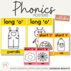 PHONICS POSTERS | RAINBOW BRIGHTS - Miss Jacobs Little Learners