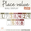 Place Value Display Posters | AUSTRALIANA decor - Miss Jacobs Little Learners