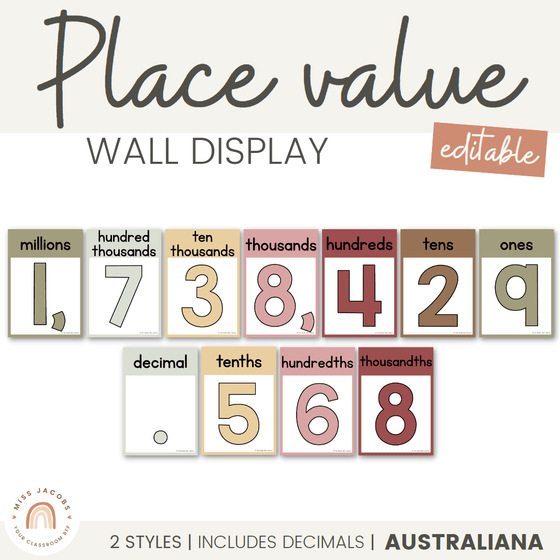 Place Value Wall Display | Math Posters Bundle | Australiana Classroom Decor | Australian Flora and Fauna | Miss Jacobs Little Learners | Editable