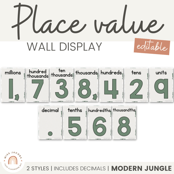 Place Value Display Posters | MODERN JUNGLE decor - Miss Jacobs Little Learners