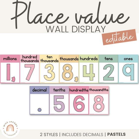 Place Value Display Posters | PASTELS - Miss Jacobs Little Learners
