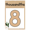 Place Value Display Posters | Rustic BOHO PLANTS decor - Miss Jacobs Little Learners