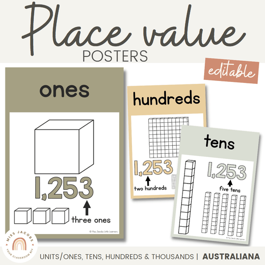 Place Value Posters - Base 10 Blocks - Australiana Decor
