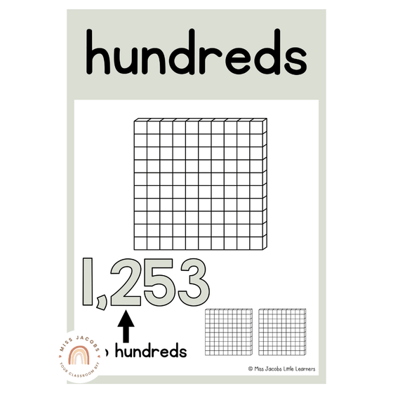 Place Value Posters | Daisy Gingham Neutrals Math Classroom Decor - Miss Jacobs Little Learners