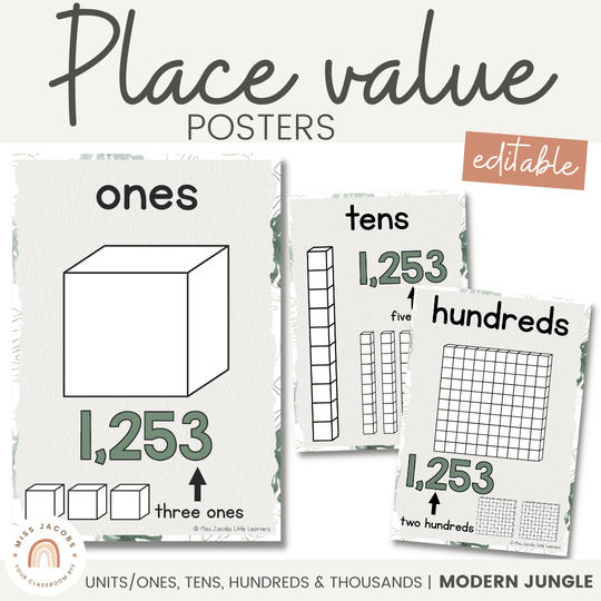 Place Value Posters - Base 10 Blocks - Modern Jungle Classroom Decor