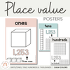 Place Value Posters | MODERN RAINBOW Color Palette | Calm Colors Decor - Miss Jacobs Little Learners