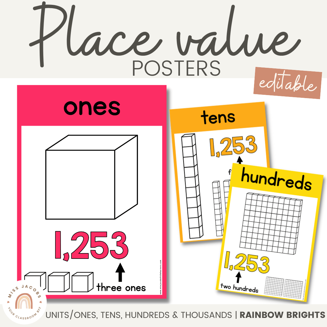 Place Value Posters 