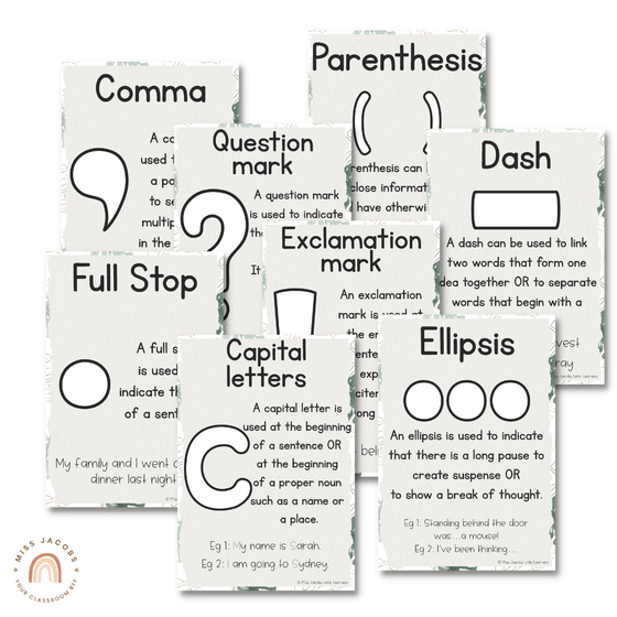 Punctuation Posters | MODERN JUNGLE decor - Miss Jacobs Little Learners