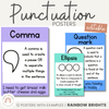 PUNCTUATION POSTERS | RAINBOW BRIGHTS - Miss Jacobs Little Learners