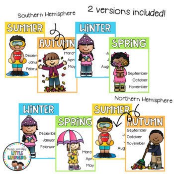 Rainbow Classroom Decor Bundle - Miss Jacobs Little Learners