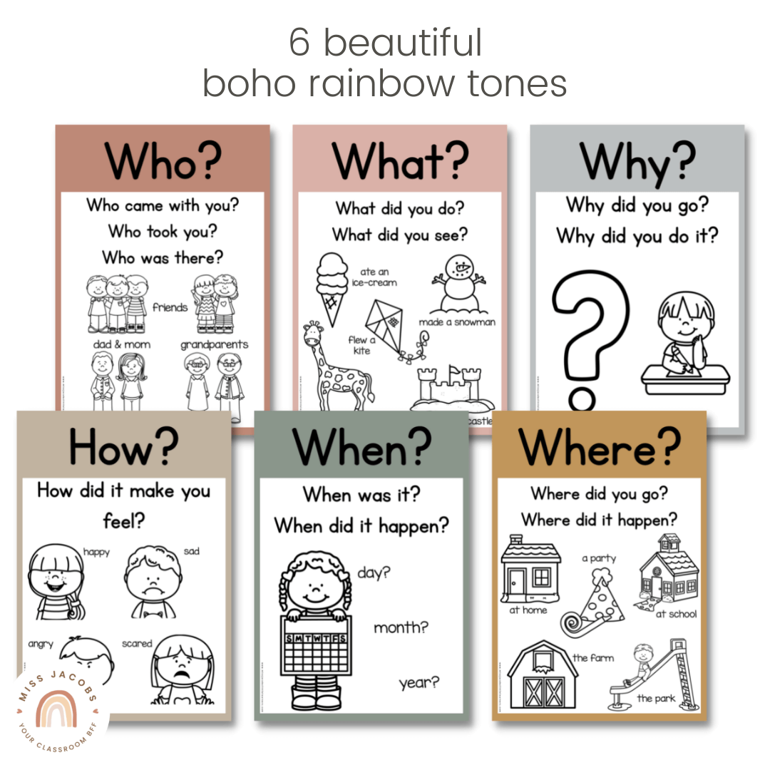 Recount Posters - Boho Neutrals Classroom Theme - Miss Jacobs – Miss ...