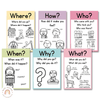 Recount Posters | PASTELS - Miss Jacobs Little Learners