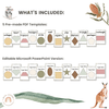 Shape Posters | Australiana Classroom Decor | Australian Flora and Fauna | Editable - Miss Jacobs Little Learners