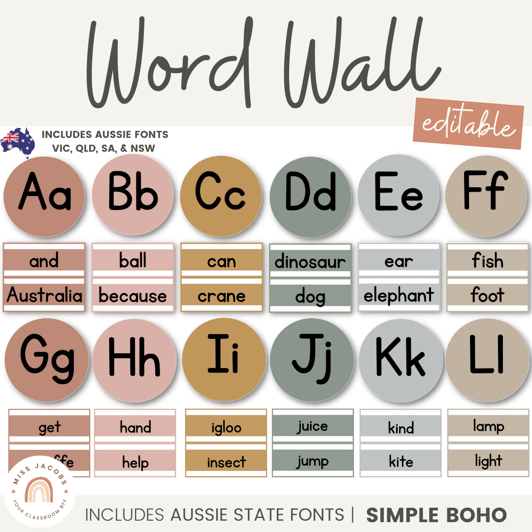 Quirky Boho Alphabet Wall Decal – Alphabet The Label