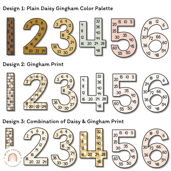 Skip Counting Posters | Daisy Gingham Neutrals Math Classroom Decor - Miss Jacobs Little Learners