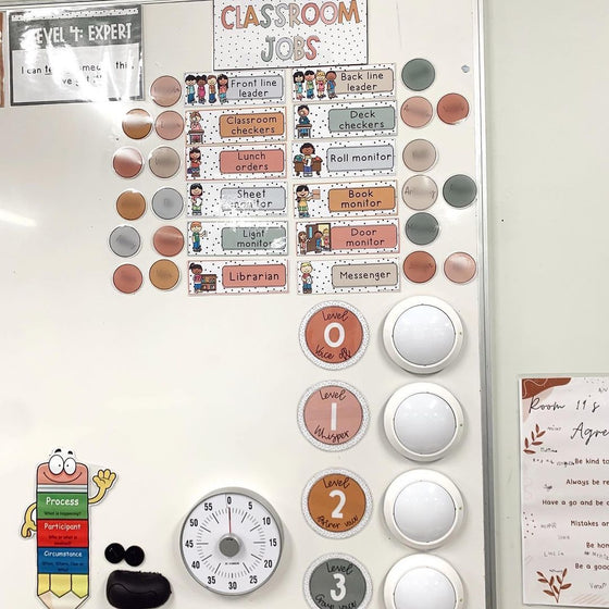 SPOTTY BOHO Classroom Decor Bundle | Neutral Rainbow Decor - Miss Jacobs Little Learners