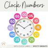 SPOTTY BRIGHTS | CLOCK NUMBER LABELS - Miss Jacobs Little Learners