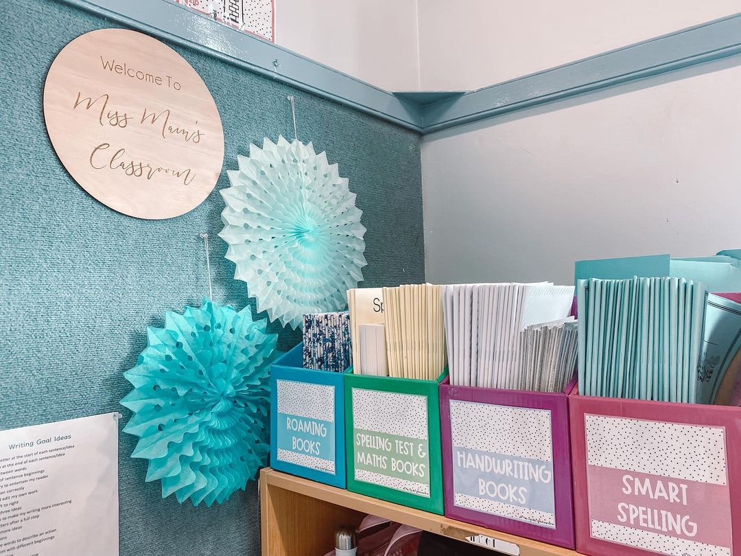 Editable Classroom Posters Templates - Spotty Bright Theme - MJLL ...