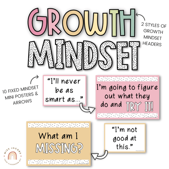 Spotty Pastels Themed Growth Mindset Posters | Muted Rainbow Color Palette | Editable - Miss Jacobs Little Learners