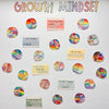 Spotty Pastels Themed Growth Mindset Posters | Muted Rainbow Color Palette | Editable - Miss Jacobs Little Learners