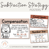 Subtraction Strategy Posters | DESERT NEUTRAL | Boho Vibes Classroom Decor - Miss Jacobs Little Learners