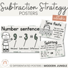 Subtraction Strategy Posters | MODERN JUNGLE decor - Miss Jacobs Little Learners