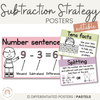 Subtraction Strategy Posters | PASTELS - Miss Jacobs Little Learners