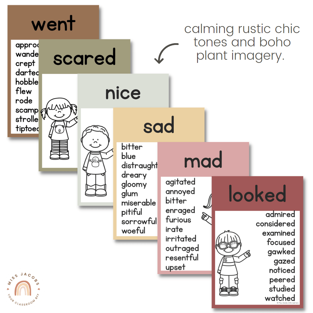 Synonym Posters AUSTRALIANA decor Miss Jacobs Little Learners