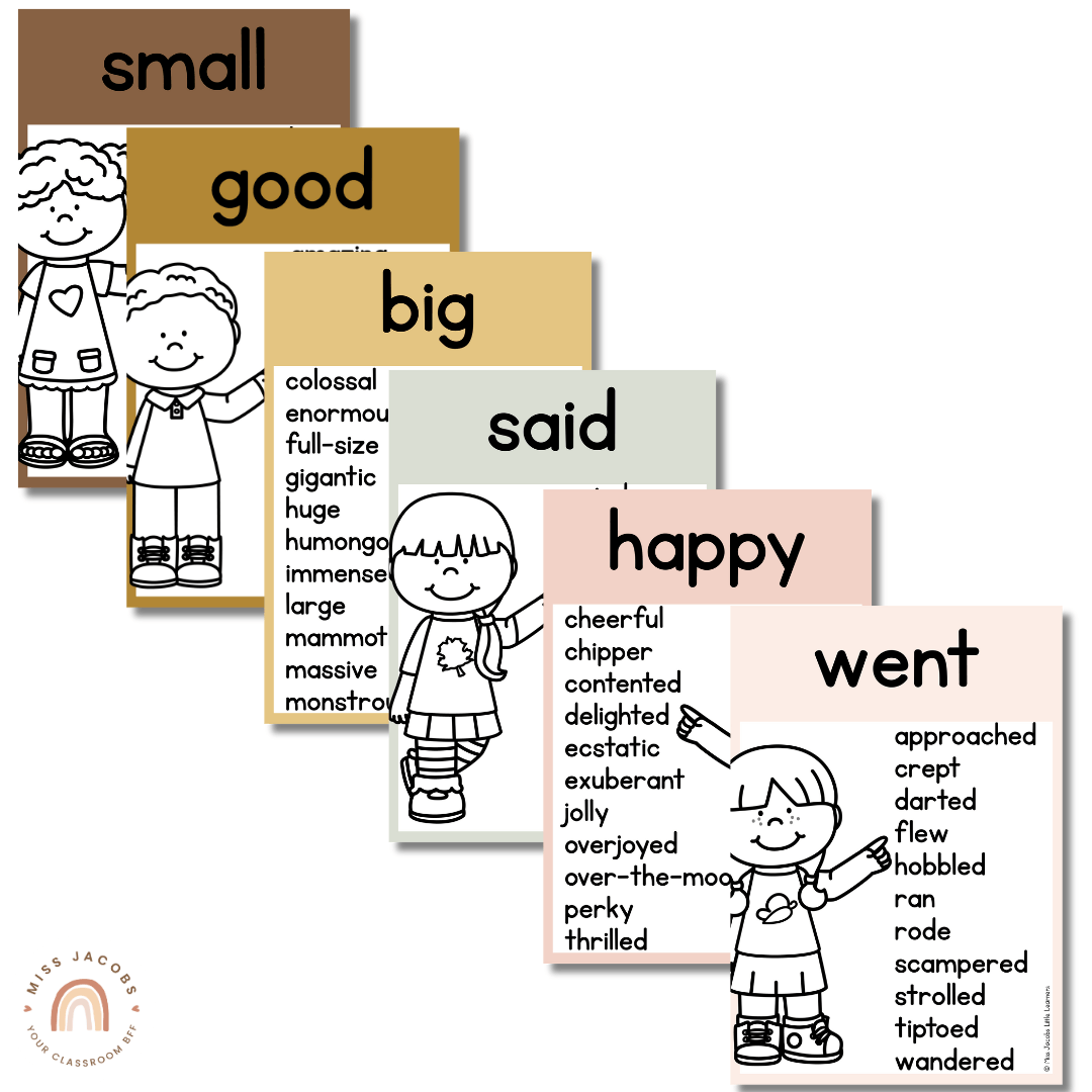 Synonym Posters Modern Daisy Gingham Neutrals English Classroom Deco