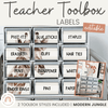 Teacher Toolbox Labels | Modern Jungle Decor | Editable - Miss Jacobs Little Learners