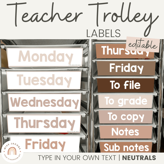 TEACHER TROLLEY LABELS | OMBRE NEUTRALS | EDITABLE