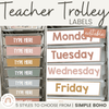 Teacher Trolley Labels | SIMPLE BOHO | EDITABLE - Miss Jacobs Little Learners