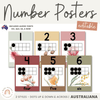 Ten Frame Number Posters 0 - 100 | AUSTRALIANA Classroom Decor - Miss Jacobs Little Learners