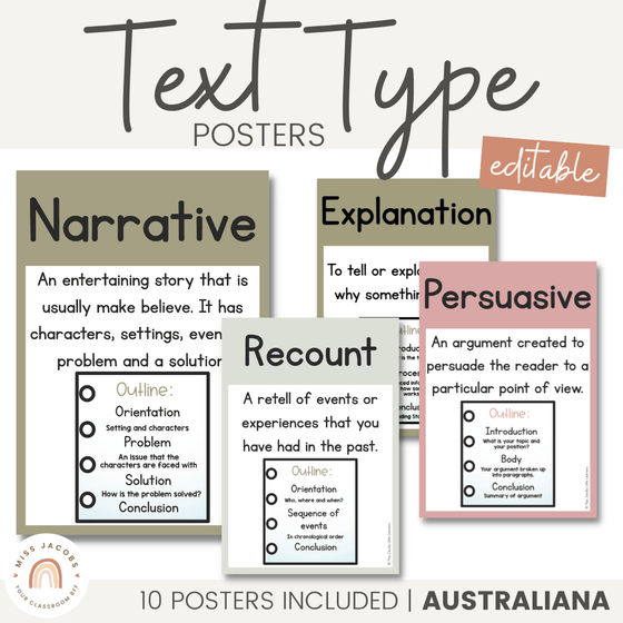Text Type Posters | Australiana Classroom Decor | Australian Flora and Fauna | Miss Jacobs Little Learners | Editable