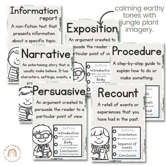 Text Type Posters - Modern Jungle Classroom Decor