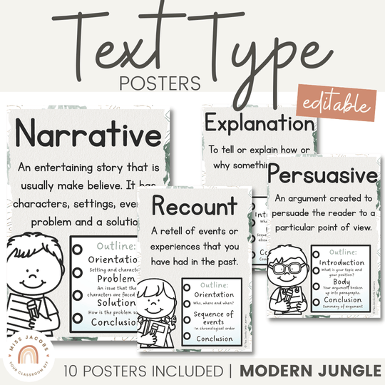 Text Type Posters - Modern Jungle Classroom Decor