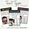 Text Type Posters | Narratives, Recounts, Procedures etc | Black Strip - Miss Jacobs Little Learners