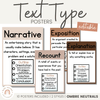 Text Type Posters | Ombre Neutral English Classroom Decor - Miss Jacobs Little Learners