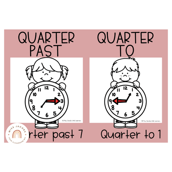 Time and Clock Posters | AUSTRALIANA decor - Miss Jacobs Little Learners