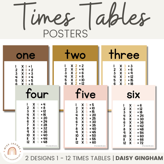 Times Table & Multiplication Facts Posters | Daisy Gingham Theme - Miss Jacobs Little Learners