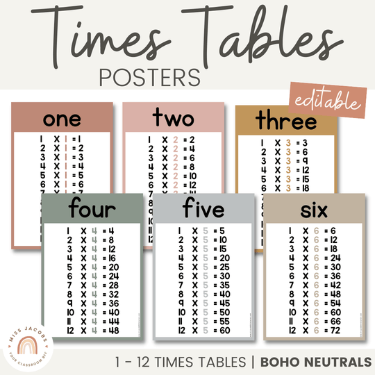 Times Table Chart - Boho Neutrals Classroom Theme