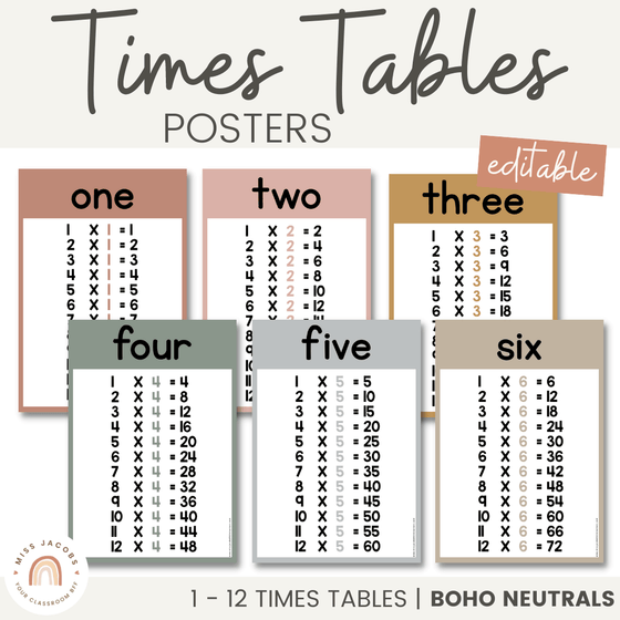 Times Table Posters | Editable | Neutral Color Palette - Miss Jacobs Little Learners