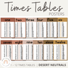 Times Tables Posters | DESERT NEUTRAL | Boho Vibes Classroom Decor - Miss Jacobs Little Learners