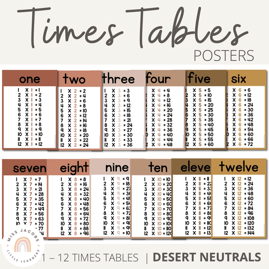 Times Tables Posters | DESERT NEUTRALS | Boho Vibes Classroom Decor