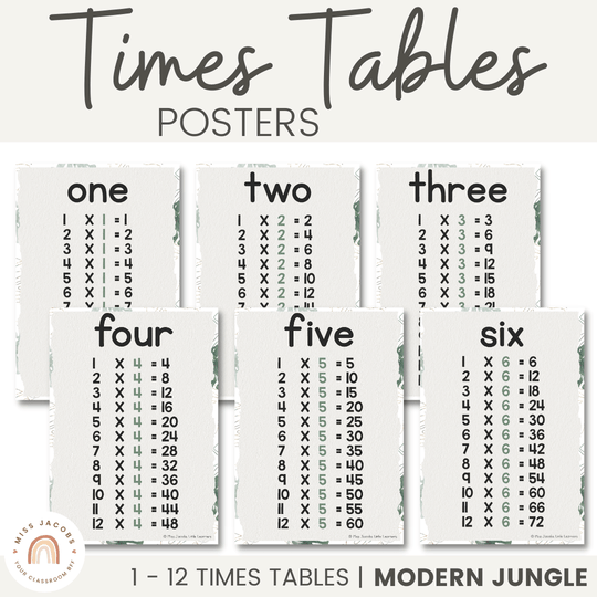 Times Table Chart - Modern Jungle Classroom Decor