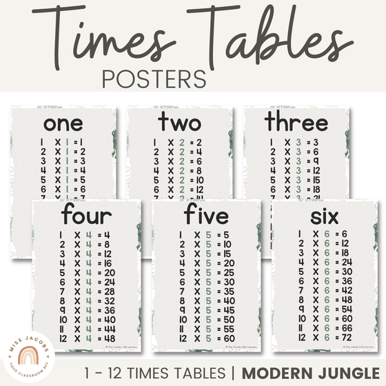 Times Tables Posters | MODERN JUNGLE decor - Miss Jacobs Little Learners