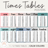 Times Tables Posters | MODERN RAINBOW Color Palette | Calm Colors Decor - Miss Jacobs Little Learners